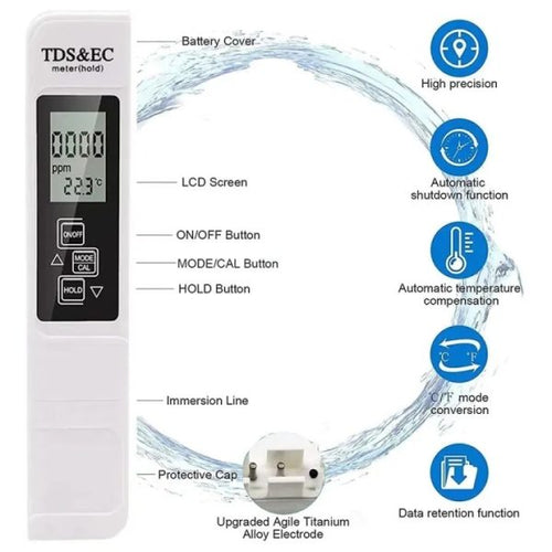3-in-1 TDS Meter, Digital Water Quality Tester