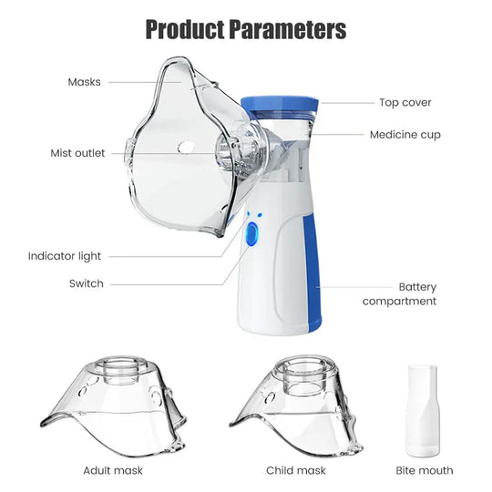 Portable Nebulizer for Asthma & Breathing Relief - For Adults and Children